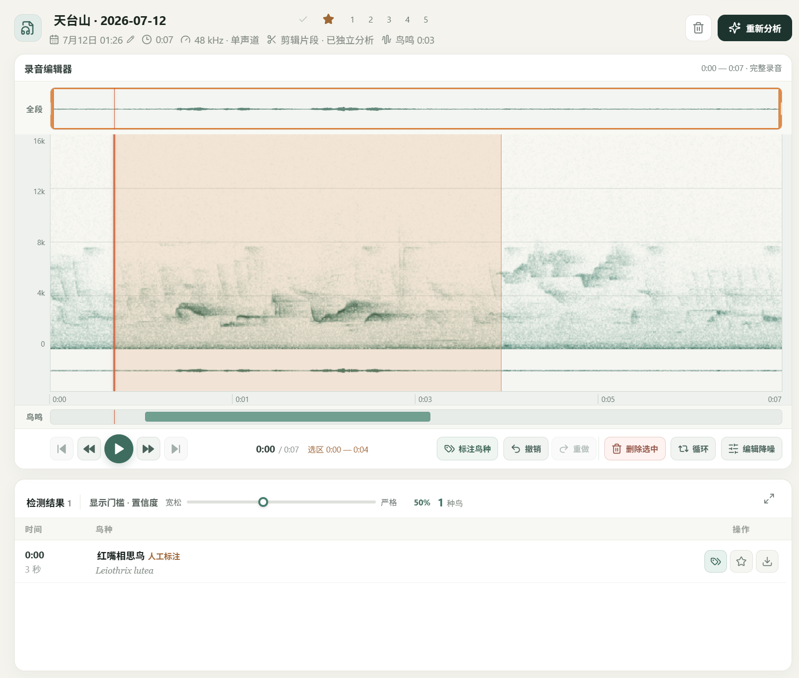 录音编辑器：频谱上框选一段鸟鸣，检测结果中有人工标注的红嘴相思鸟